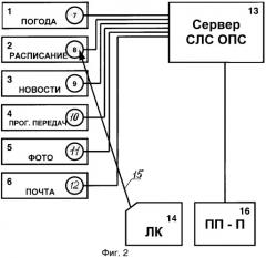 Способ получения информации и устройство для его осуществления (патент 2249303)