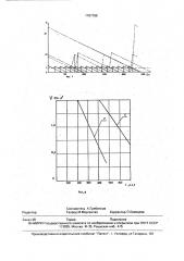 Установка для приготовления бетонных и растворных смесей (патент 1787799)