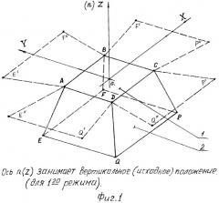 Активная фазированная антенная решетка с изменяемой конфигурацией (патент 2277739)