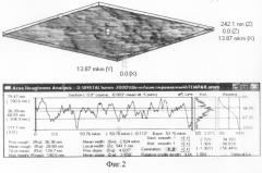 Способ подготовки поверхности перед нанесением ионно-плазменных покрытий (патент 2299927)