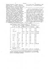 Способ стимулирования роста растений (патент 1544334)