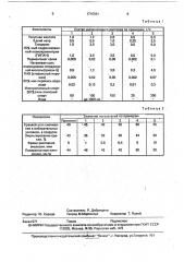 Увлажняющий раствор для офсетных печатных форм (патент 1715661)