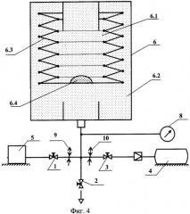 Способ испытаний на ресурс гидроаккумулятора системы терморегулирования космического аппарата (патент 2402465)