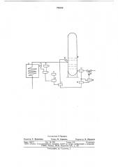 Устройство для автоматического регулирования ректификационной колонной (патент 724158)
