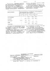 Способ определения антиокислительной активности вещества (патент 1045127)