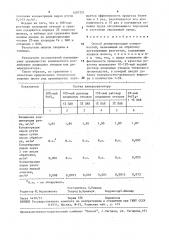 Способ демеркуризации поверхностей (патент 1497251)