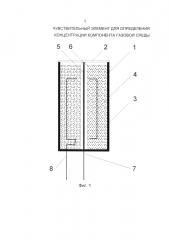 Чувствительный элемент для определения концентрации компонента газовой среды (патент 2665792)