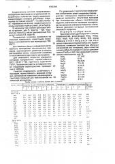 Грунтовая эмаль для покрытия стальных поверхностей (патент 1763398)