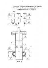 Способ гидравлического разрыва карбонатного пласта (патент 2645688)