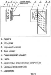 Коллиматор для настройки многоканальной телевизионной системы (патент 2413267)