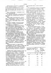 Форма для моллирования листового стекла (патент 1418294)