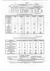 Эпоксифенольный лак (патент 1754749)