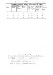 Сырьевая смесь для получения фосфатного вяжущего (патент 1114654)