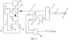 Волоконно-оптический термометр (патент 2272259)