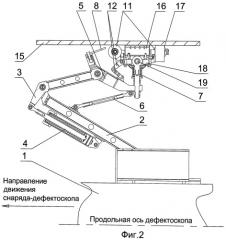 Механизм крепления датчика к корпусу внутритрубного снаряда-дефектоскопа (патент 2445593)