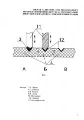 Способ нанесения слоя легкоплавкого термоадгезионного вещества на горизонтально движущуюся подложку сложной конфигурации (патент 2655557)
