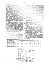 Установка для получения фосфорной кислоты (патент 1586738)