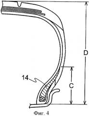 Резиновая смесь для наполнителя борта и шина с наполнителем борта, изготовленным с использованием этой резиновой смеси (патент 2395541)