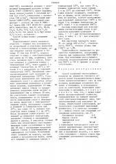 Способ получения многослойного покрытия на элементах теплового агрегата (патент 1560527)