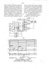 Устройство для управления тиристорными регуляторами параллельных групп тяговых электродвигателей электроподвижного состава (патент 962045)