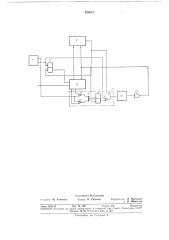 Устройство циклового фазирования измерителя искажений стартстопных телеграфных сигналов (патент 320073)