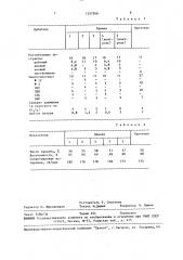 Способ дубления кож для низа обуви (патент 1527266)