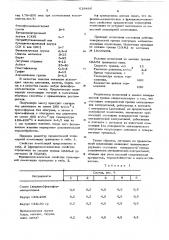 Полимерная композиция (патент 619496)