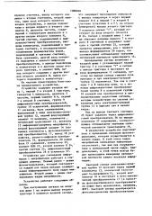 Устройство для считывания информации (патент 1088028)
