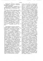 Одноковшовый экскаватор (патент 1463870)
