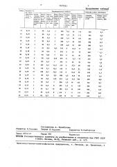 Способ изготовления поризованных строительных смесей (патент 1449561)