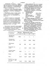 Состав закладочной смеси (патент 1035241)