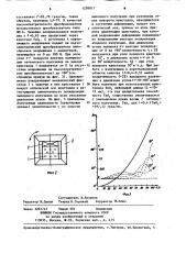 Способ вращения вектора поляризации линейно поляризованного оптического излучения и устройство для его осуществления (патент 1238017)