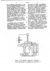 Ультразвуковой теневой иммерсионный дефектоскоп (патент 1037164)