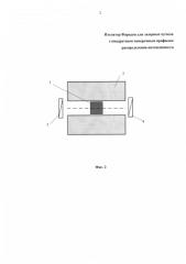 Изолятор фарадея для лазерных пучков с квадратным поперечным профилем распределения интенсивности (патент 2589754)