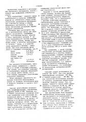 Металлическая связка для абразивного инструмента (патент 1194660)