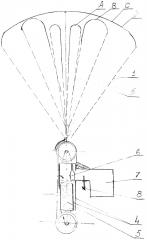 Парашют замедленнораскрывающийся (патент 2653338)