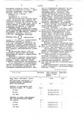 1,1,1-трихлор-2-(2,4-дихлорбензилокси) -2-(хлорацетокси)- этан, проявляющий нейтротропную активность (патент 630833)