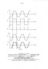 Способ обнаружения короткозамкнутых витков в индуктивных элементах (патент 993171)