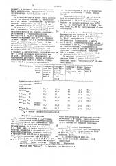 Способ получения -три-метил- -фенилиндана (патент 829606)