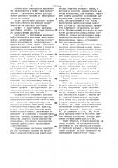 Способ прокатки катанки (патент 1176984)
