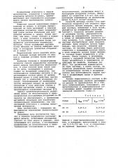 Способ переработки рассыпающихся шлаков (патент 1069875)
