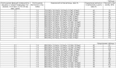 Способ получения керамического композиционного материала (патент 2485075)