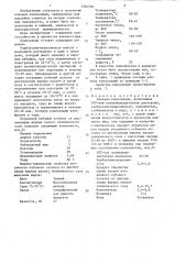 Клеевая композиция (патент 1326599)
