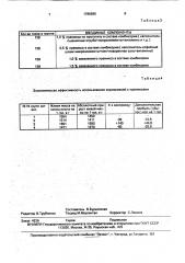 Премикс для птиц (патент 1780695)