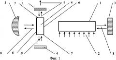 Инфракрасный твердотельный лазер (патент 2593819)