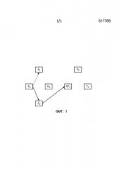Способ управления таблицей посредников в беспроводной сети, использующей устройства-посредники (патент 2639688)
