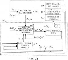 Управление мощностью от нескольких источников в системе питания лифта (патент 2495813)