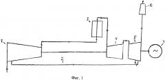Атомная турбовоздушная установка с перебросом части циклового воздуха от компрессора к последним ступеням турбины (патент 2646853)