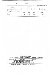 Глушеная глазурь (патент 1119993)