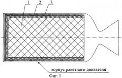 Заряд твердого ракетного топлива для разгонно-маршевого ракетного двигателя управляемой ракеты (патент 2282741)